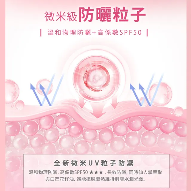 【SHILLS 舒兒絲】仙氣濾鏡ＵＶ裸光小仙女素顏霜SPF50★★★2入(小姐不熙娣推薦)