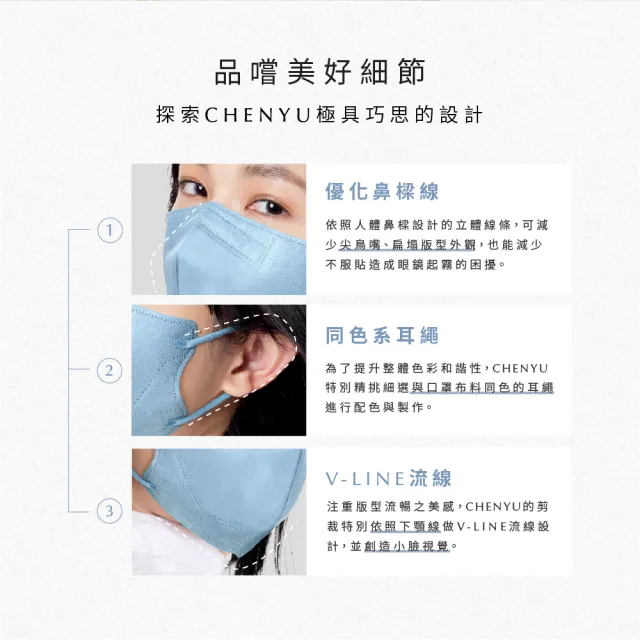 【辰昱】辰昱3D立體醫療口罩10入/包(有鼻樑壓條/透氣成人加大3D口罩)
