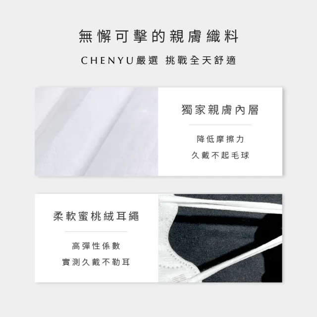 【辰昱】辰昱3D立體醫療口罩10入/包(有鼻樑壓條/透氣成人加大3D口罩)