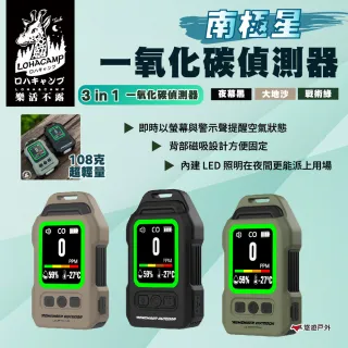 【樂活不露】戶外露營 南極星一氧化碳偵測器 三色 輕巧便攜 瓦斯洩漏檢測儀 溫度計 濕度計(悠遊戶外)