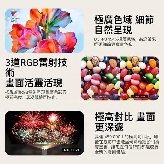 【LG 樂金】CineBeam S 小銀河 Ultra 超短焦 4K 微型投影機(PU615U)