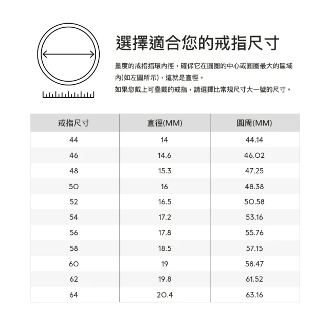 【Pandora 潘多拉】三環交織戒指