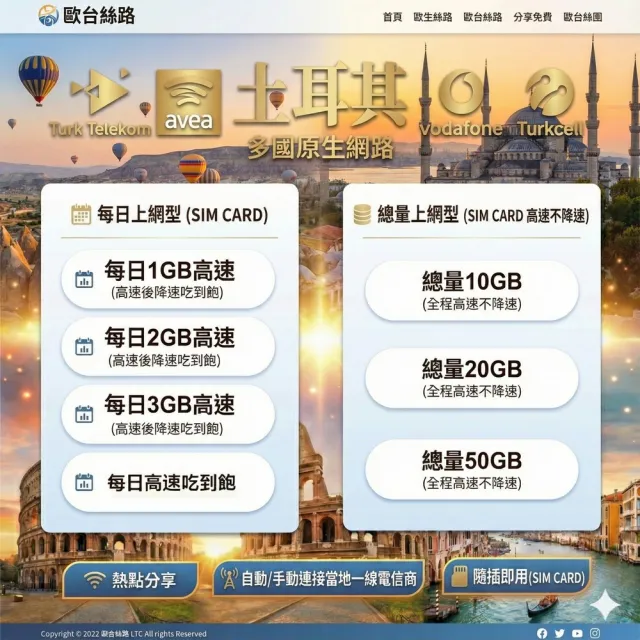 【EU CARE 歐台絲路】土耳其上網卡推薦 支援三大電信Turkcell 訊號王｜高速吃到飽不降速 插卡即用