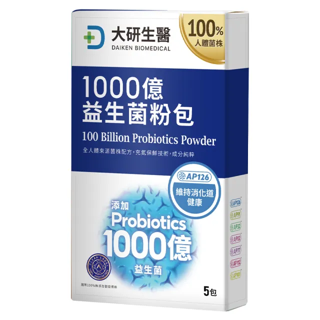 陳美鳳代言大研日規Q10魚油高效組