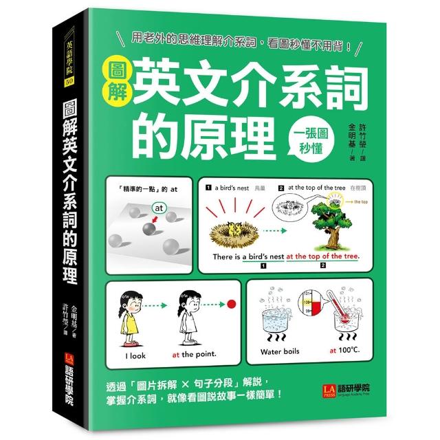 圖解英文介系詞的原理：用老外的思維理解介系詞 看圖秒懂不用背！