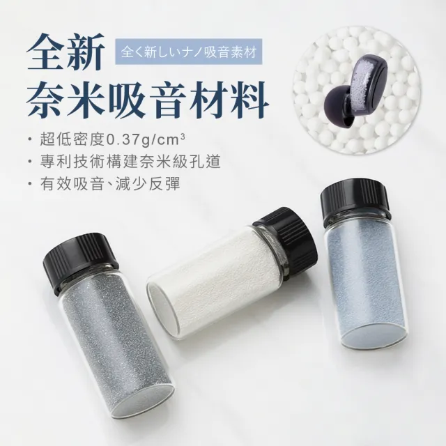 【DTAudio】睡眠耳塞(降噪耳塞 矽膠耳塞 隔音耳塞 抗噪 防噪音 助眠神器 午休 睡覺 打呼 45dB深度降噪)