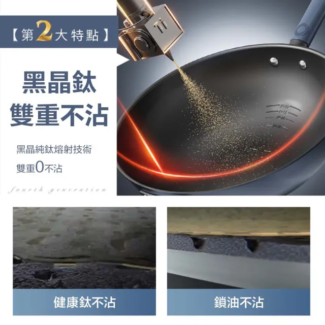 【ASD 愛仕達】鈦晶0塗層不沾平底鍋28cm