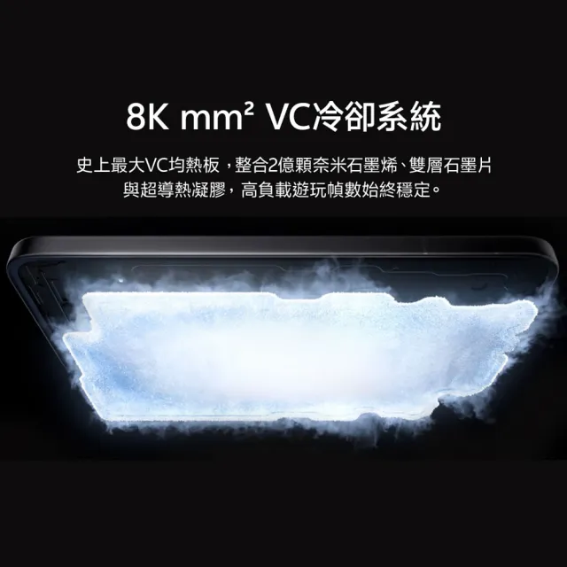 官方直營【iQOO】iQOO 15 5G傳奇白(16G/512G/高通S8 Elite Gen 5/5000萬畫素潛望長焦鏡頭/AI電競手機) 