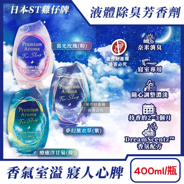 【2026】香氛罐推薦｜10款高評價人氣品牌排行榜 | BALIMAN情報局