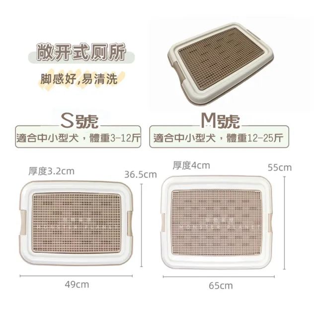 【枸杞家園】超厚款五層超強吸水 寵物尿布墊3包+IRIS寵物尿盆/組(寵物尿墊3種尺寸/防抓式平面便盆)
