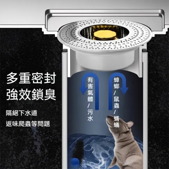 【Dagebeno荷生活】一鍵按壓防蟲防臭水槽過濾盤 按壓切換密封防漏水槽防堵過濾器(塑膠款1入)