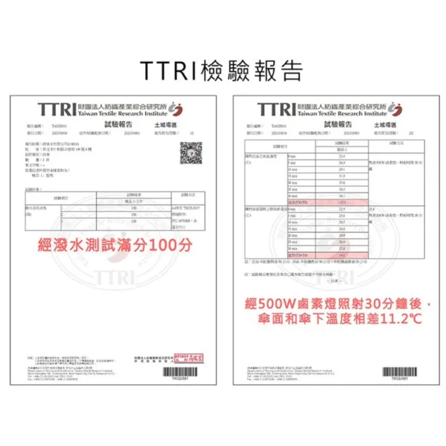 【雨傘王】BigRed型男 快乾傘布 防曬降溫  自動傘 折疊傘 防潑水 反光邊條 抗風傘骨 抗UV(終身免費維修*)