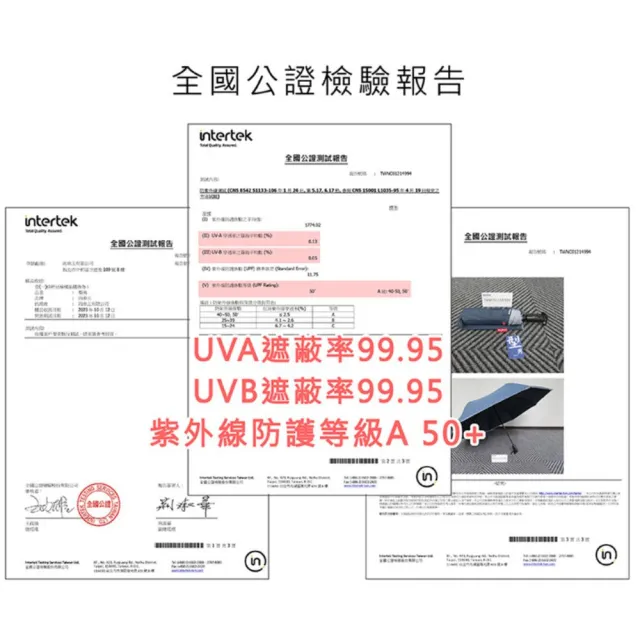 【雨傘王】BigRed型男 快乾傘布  自動傘 折疊傘 防潑水 快乾 抗風傘骨 1-2人撐(終身免費維修*)