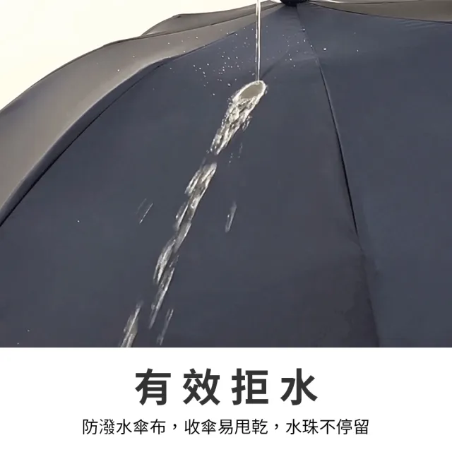 【雨傘王】BigPurple 反向傘 25吋 自動傘  強抗風 折疊傘 快乾 開車必備 1-2人撐(超值款無維修)