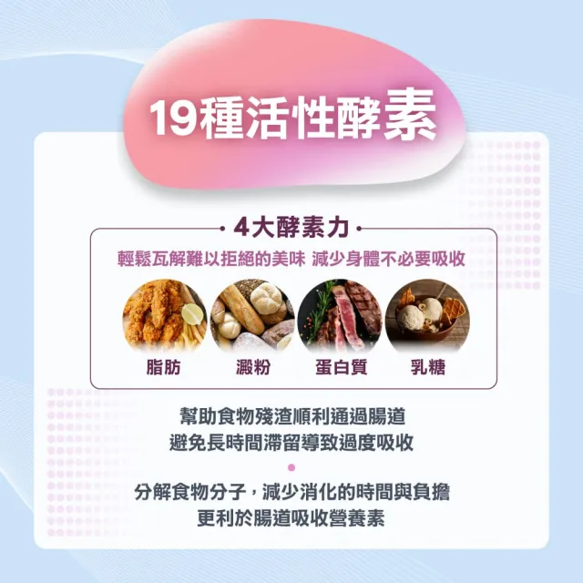 【統一AB】AB纖菌素 益生菌菌粉*4入 雷特氏B菌(一入30包/膳食纖維、益生菌、活性酵素)