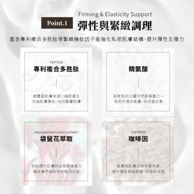 私密水潤美白緊緻多胜肽水光凝露(10入│私密處保養│專利複合多胜肽│私密緊實彈性)