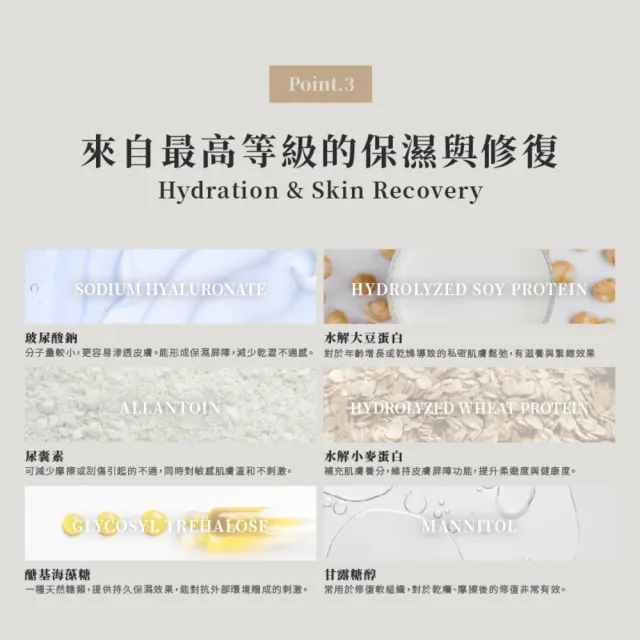 私密水潤美白緊緻多胜肽水光凝露(10入│私密處保養│專利複合多胜肽│私密緊實彈性)