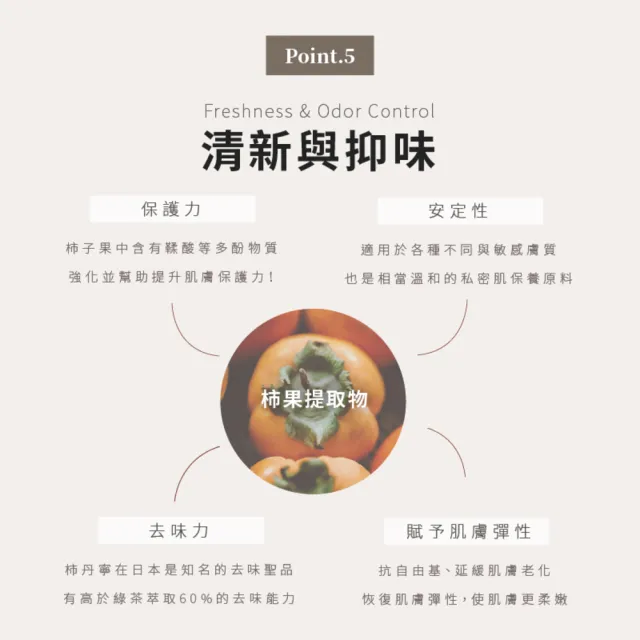 私密水潤美白緊緻多胜肽水光凝露(10入│私密處保養│專利複合多胜肽│私密緊實彈性)