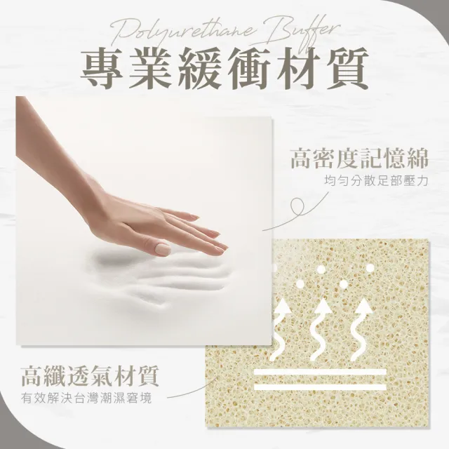 【Comfort+ 舒適家】極致快乾/柔膚快乾 記憶吸水地墊-多款任選(浴墊/腳踏墊/防滑/吸水)