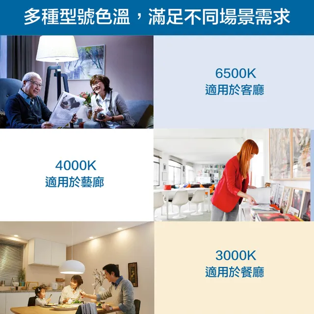 【Philips 飛利浦】11.2W LED 超省電燈泡3000K/4000K/6500K 3入(PL21N/PL22N/PL23N)