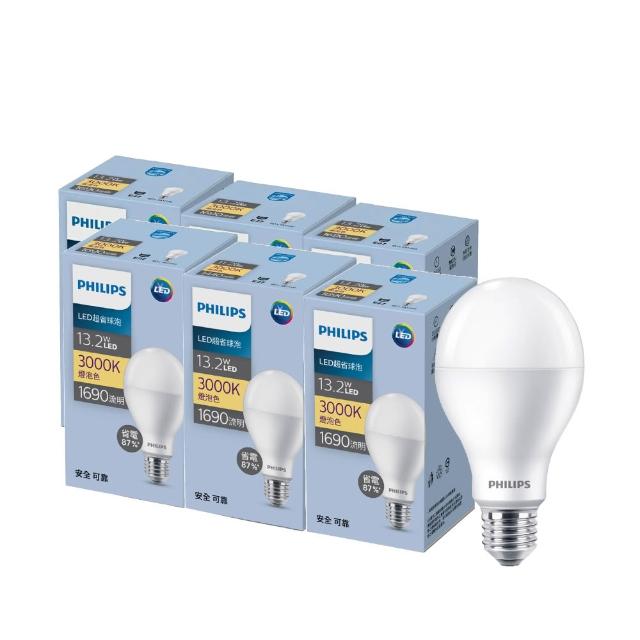 【PHILIPS 飛利浦照明】13.2W LED 超省電燈泡3000K/4000K/6500K 6入(PL24N/PL25N/PL26N)