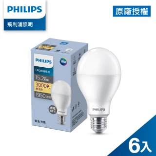 【Philips 飛利浦】15.2W LED 超省電燈泡3000K/4000K/6500K 6入(PL27N/PL28N/PL29N)