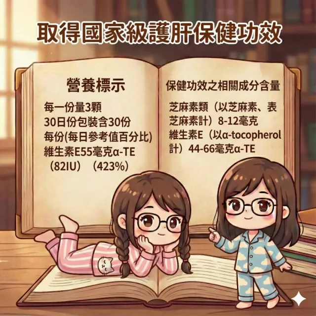 【Suntory 三得利】芝麻明EX 60日份(1瓶+隨身包30包)共180顆