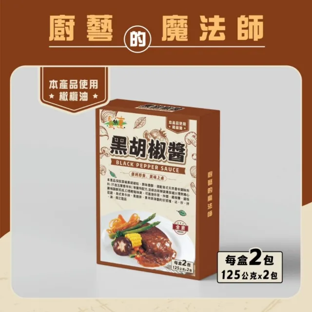 【2026】黑胡椒醬推薦｜10款高評價人氣品牌排行榜 | BALIMAN情報局