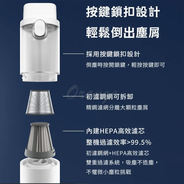 【小米有品】Lydsto 吹吸兩用 隨手吸塵器(多功能 家用 車用 手持 無線 輕量 迷你 水洗 吸塵器 小米吸塵器)
