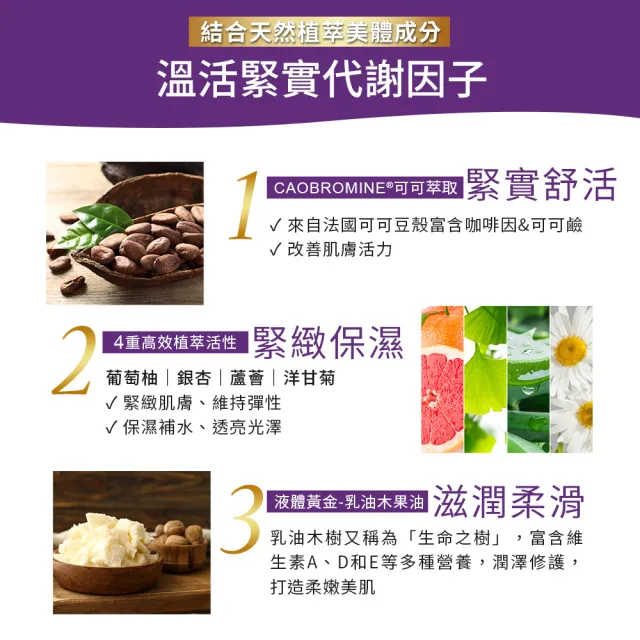 【船井 burner倍熱】超勻腰腹霜 5入分享組(溫感循環配方/強化代謝/身體乳)