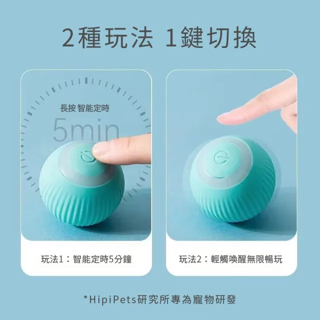 【ROYAL LIFE 皇室生活】自動引力滾動逗貓玩具球-4入組(貓咪玩具/滾動逗貓球/逗貓球/滾滾球/智能球)