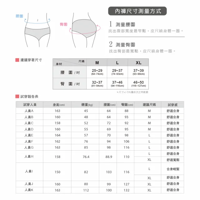 【MarCella 瑪榭】3件組-MIT-無縫抗菌內褲-花紗中高腰(女內褲/抗菌內褲/無縫內褲)