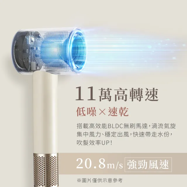 【KINYO】輕潤負離子無刷吹風機(智慧風溫LED燈 2億負離子 附收納袋 KH-9633)
