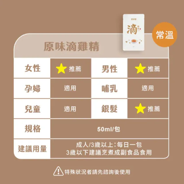 【農純鄉】常溫滴雞精(8入*50g)