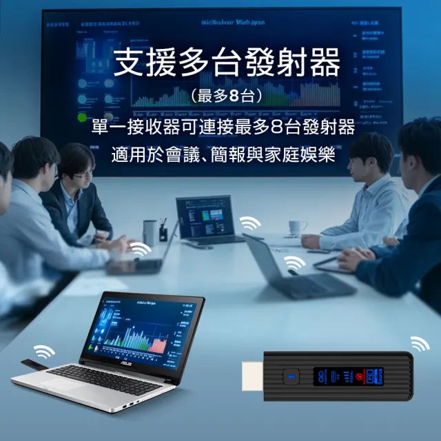 【REAICE】日本Winten HDMI 無線投影傳輸器(影音/手機投影/Netflix/無線會議/筆電/HDMI傳輸/電視)