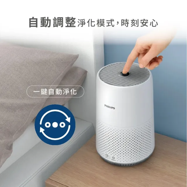 【Philips 飛利浦】奈米級空氣清淨機 AC0819 小旋風電動洗鞋機GCA1000