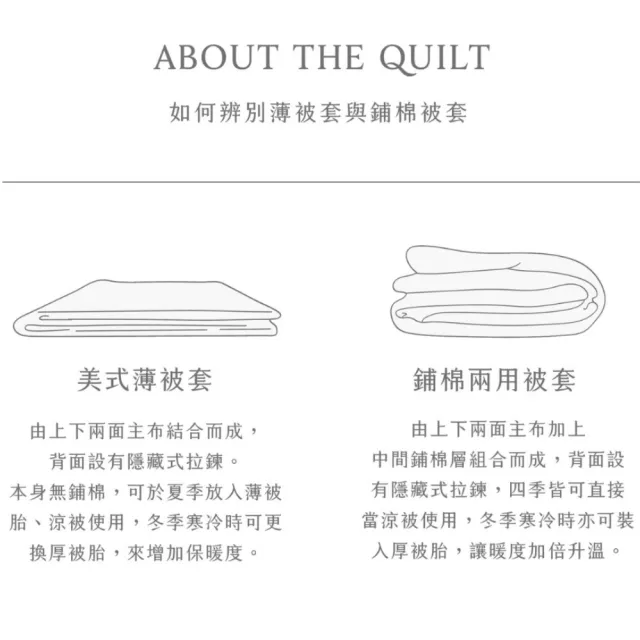 【翔仔居家】60支天絲薄被套床包4件組-綠霧森林(加大/雙人加大床包/天絲床包/萊賽爾天絲)