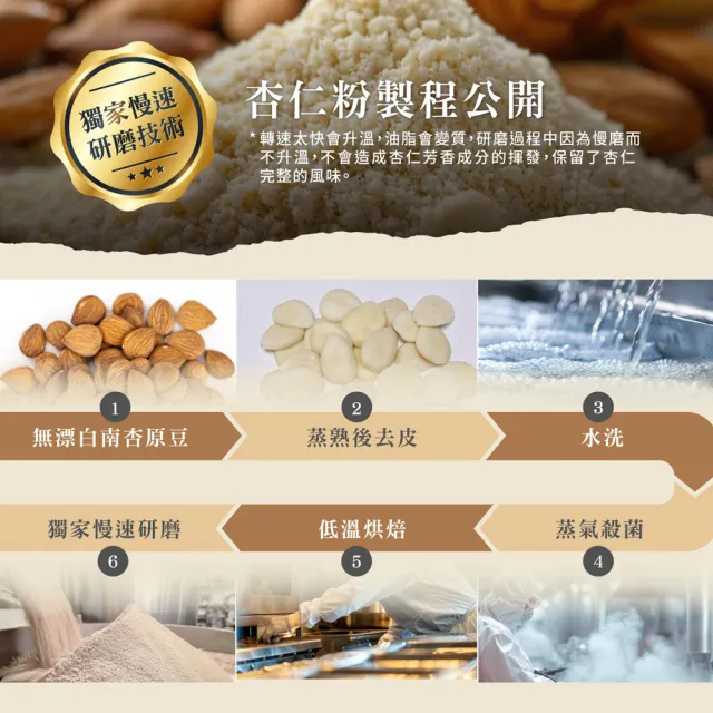 【紅布朗】香醇杏仁粉 350gX1罐(無加糖 無香精 無奶精)