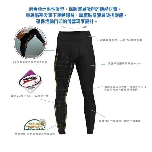 【AREXSPORT】滑雪專家 加大男機能吸排透氣滑雪底層內搭褲 加大尺碼 滑雪褲 內搭男褲 AS-9218