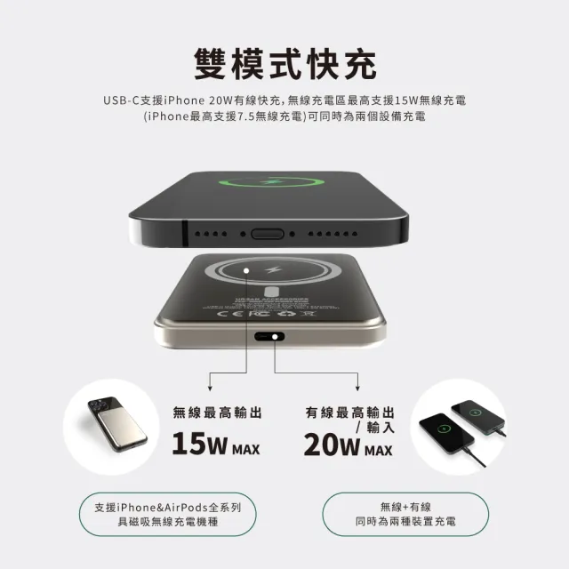 (Opro9) 5000mAh 磁吸無線行動電源(厚度只有8.9mm 輕薄方便攜帶)