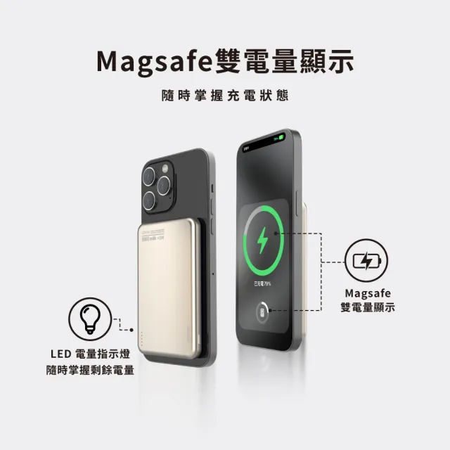 (Opro9) 5000mAh 磁吸無線行動電源(厚度只有8.9mm 輕薄方便攜帶)