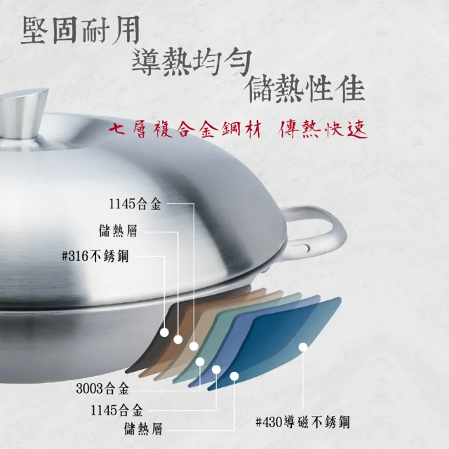 【米雅可】典雅#316不銹鋼七層複合金炒鍋 36cm 台灣製造(316不鏽鋼)