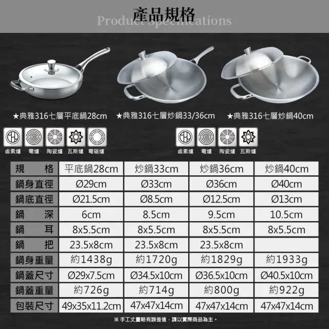 【米雅可】典雅#316不銹鋼七層複合金炒鍋 40cm 台灣製造(316不鏽鋼)