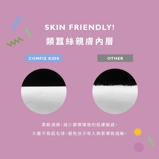 【康菲COMFIZ】康菲小童3D立體醫療口罩(3-7歲適用/多款獨家設計花色/無鼻樑條)