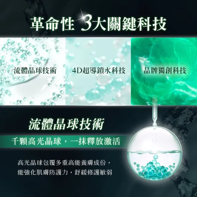 【ReVive】官方直營 4D水光真精華30ml