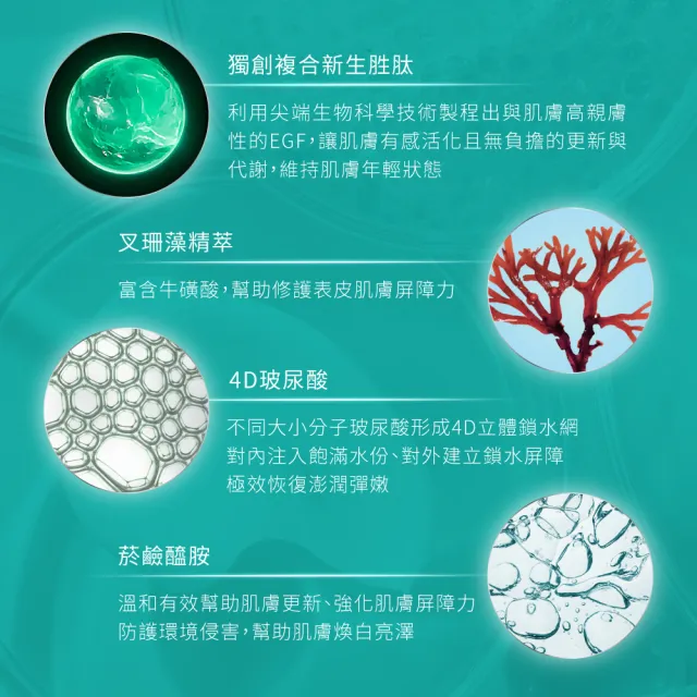 【ReVive】官方直營 4D水光真凝霜50ml