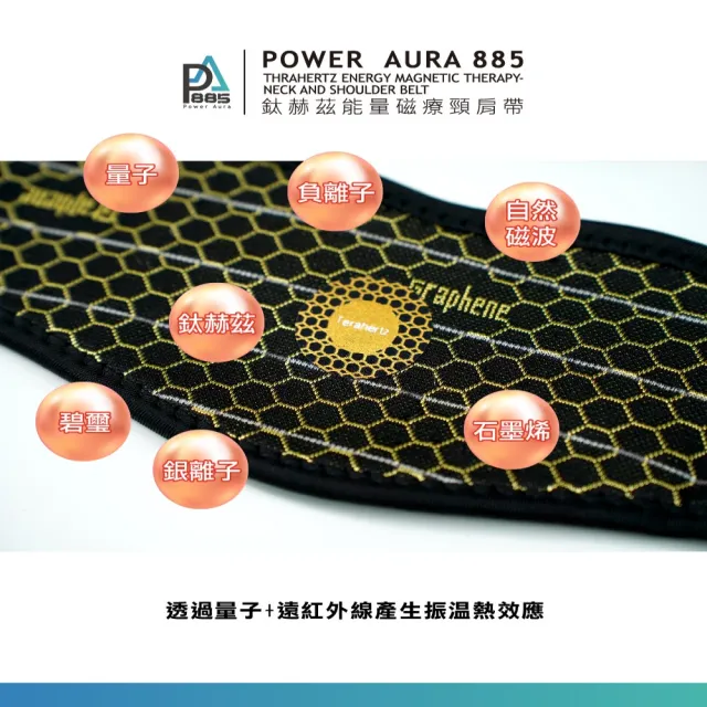 【PA鈦赫茲】磁療護頸帶(超越石墨烯的新科技)