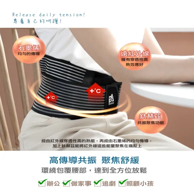 【PA鈦赫茲】磁量護腰帶(超越石墨烯的新科技)