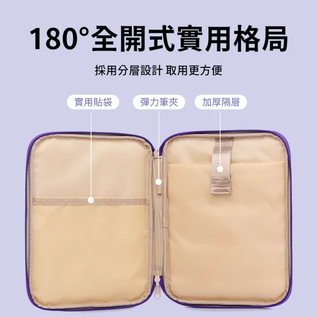 【OMG】13.3-14吋 iPad/Mac專用 防震防摔內膽包 防潑水 平板收納包 防摔保護套
