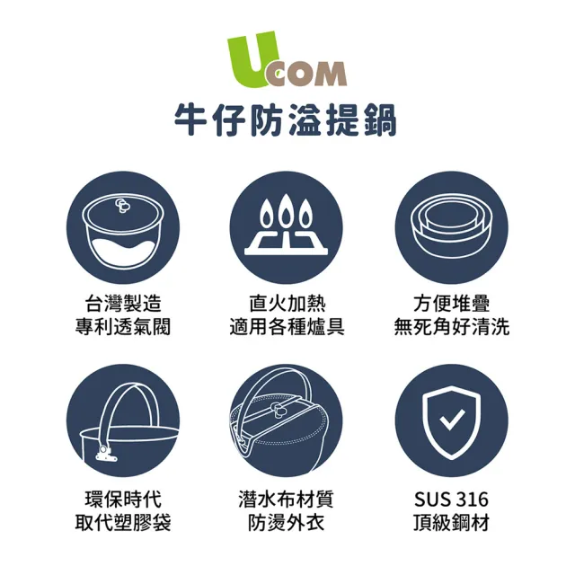 【UCOM 瑞康屋】牛仔系列 316防溢提鍋22CM(4.3L 附提袋)